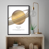 Póster Planeta Saturno