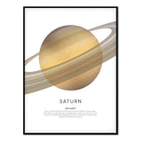 Póster Planeta Saturno