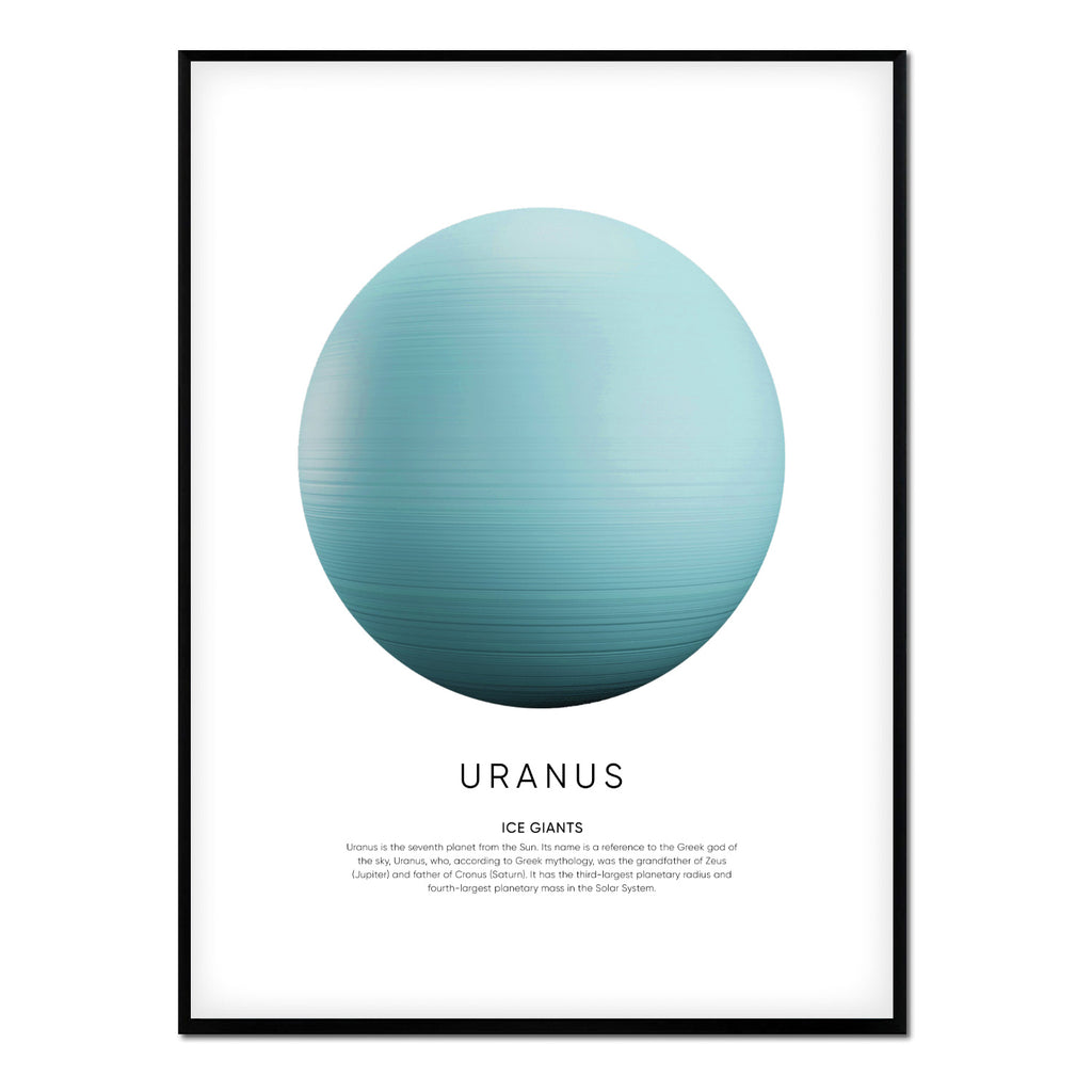 Póster Planeta Urano
