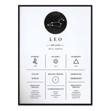 Póster Zodiaco Leo