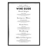 Póster Wine Guide