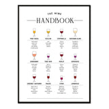 Póster Wine Handbook